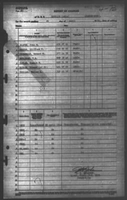 Thumbnail for Report of Changes > 29-Apr-1944