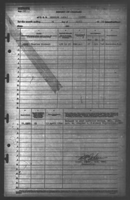 Thumbnail for Report of Changes > 30-Apr-1944