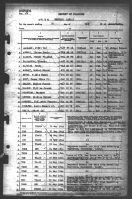 Thumbnail for Report of Changes > 31-May-1944