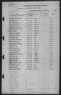 Thumbnail for Muster Rolls > 30-Sep-1944