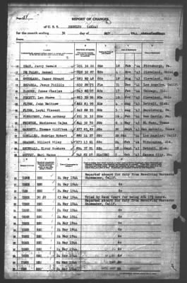 Thumbnail for Report of Changes > 31-May-1944