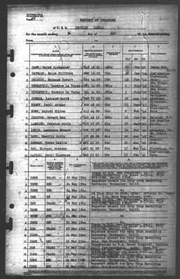 Thumbnail for Report of Changes > 31-May-1944