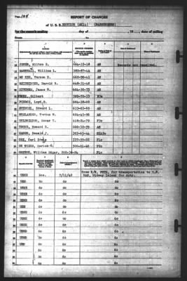 Thumbnail for Report of Changes > [Blank]-[Blank]-[Blank]