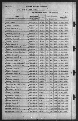 Thumbnail for Muster Rolls > 31-Dec-1939