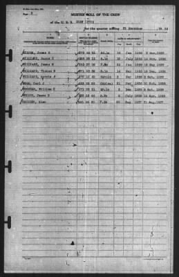 Muster Rolls > 31-Dec-1939