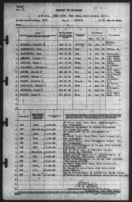 Report of Changes > 31-Jan-1939