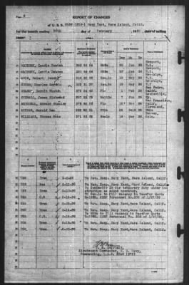 Report of Changes > 28-Feb-1939