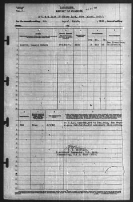 Thumbnail for Report of Changes > 9-Mar-1939