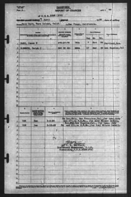 Thumbnail for Report of Changes > 1-Apr-1939