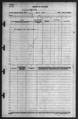 Thumbnail for Report of Changes > 30-Jun-1939