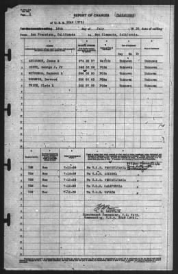 Thumbnail for Report of Changes > 16-Jul-1939