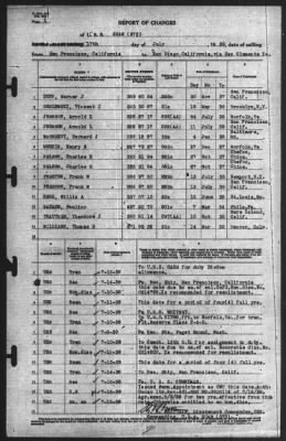 Thumbnail for Report of Changes > 17-Jul-1939