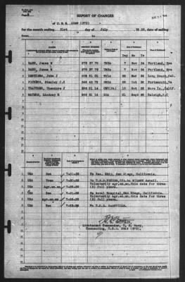 Thumbnail for Report of Changes > 31-Jul-1939