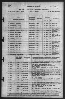 Thumbnail for Report of Changes > 31-Aug-1939