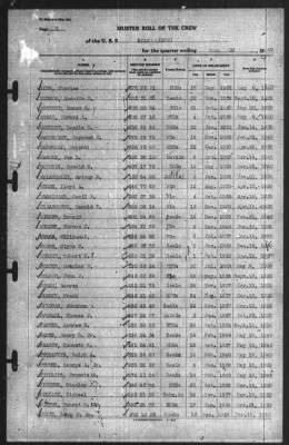 Muster Rolls > 30-Jun-1940