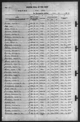 Muster Rolls > 30-Jun-1940