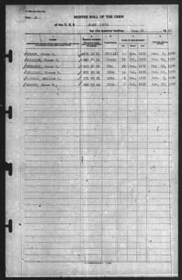 Muster Rolls > 30-Jun-1940