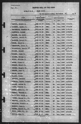 Muster Rolls > 30-Sep-1940