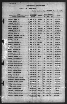 Muster Rolls > 31-Dec-1940