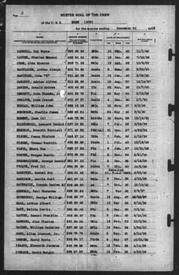 Muster Rolls > 31-Dec-1940