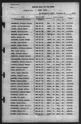 Muster Rolls > 31-Dec-1940