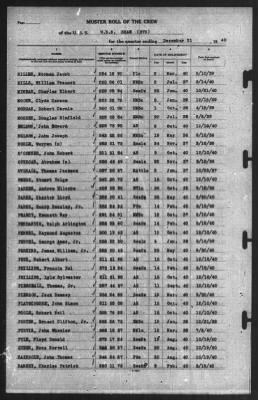 Muster Rolls > 31-Dec-1940