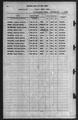 Muster Rolls > 31-Dec-1940