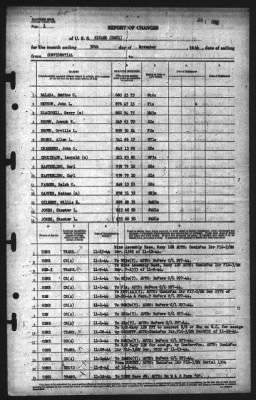 Report of Changes > 30-Nov-1944