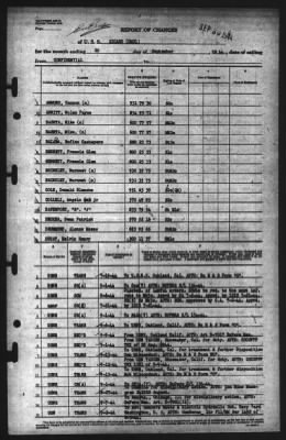 Thumbnail for Report of Changes > 20-Sep-1944