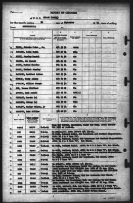 Thumbnail for Report of Changes > 20-Sep-1944