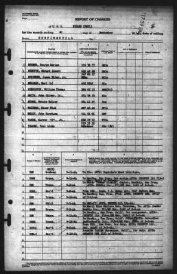 Thumbnail for Report of Changes > 20-Sep-1944