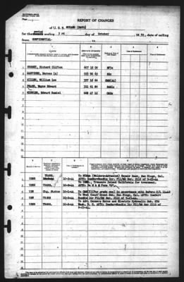 Report of Changes > 3-Oct-1944