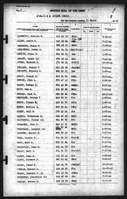 Muster Rolls > 31-Mar-1945