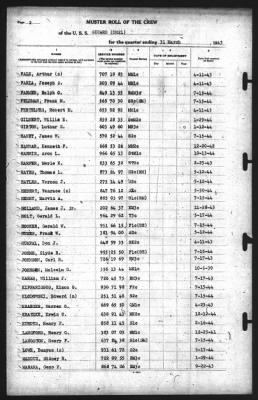 Thumbnail for Muster Rolls > 31-Mar-1945