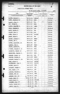 Muster Rolls > 31-Mar-1945