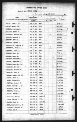 Muster Rolls > 31-Mar-1945