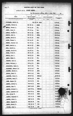 Muster Rolls > 1-Jul-1945