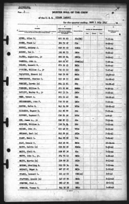 Thumbnail for Muster Rolls > 1-Jul-1945