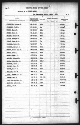 Thumbnail for Muster Rolls > 1-Jul-1945