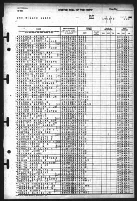 Thumbnail for Muster Rolls > 1-Oct-1945