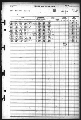 Muster Rolls > 1-Oct-1945