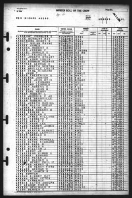 Thumbnail for Muster Rolls > 16-Oct-1945