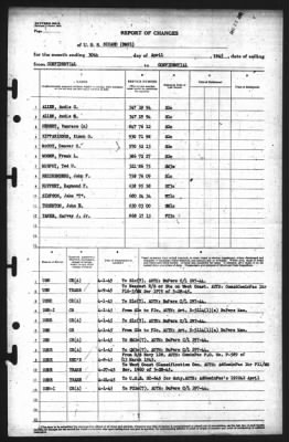 Report of Changes > 30-Apr-1945