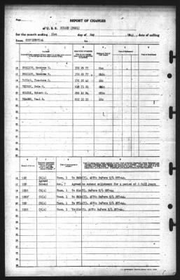 Report of Changes > 31-May-1945