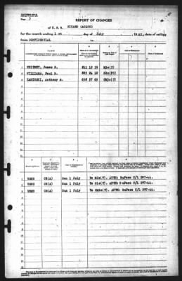 Report of Changes > 1-Jul-1945