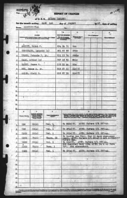 Thumbnail for Report of Changes > 1-Aug-1945