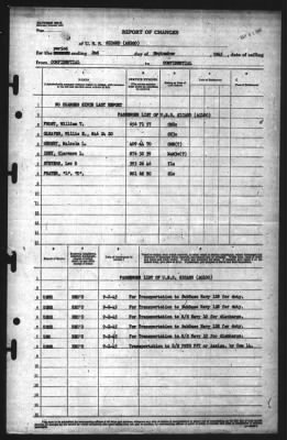 Thumbnail for Report of Changes > 2-Sep-1945