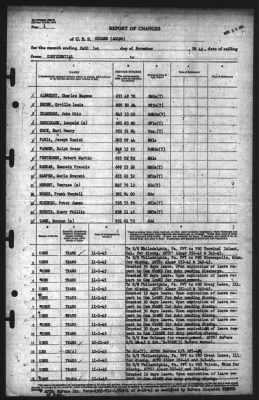 Thumbnail for Report of Changes > 1-Nov-1945