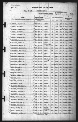 Muster Rolls > 9-Aug-1941