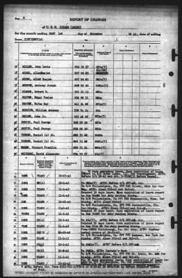 Thumbnail for Report of Changes > 1-Nov-1945